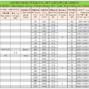 環氧樹脂澆注非晶合金三相干式配電變壓器